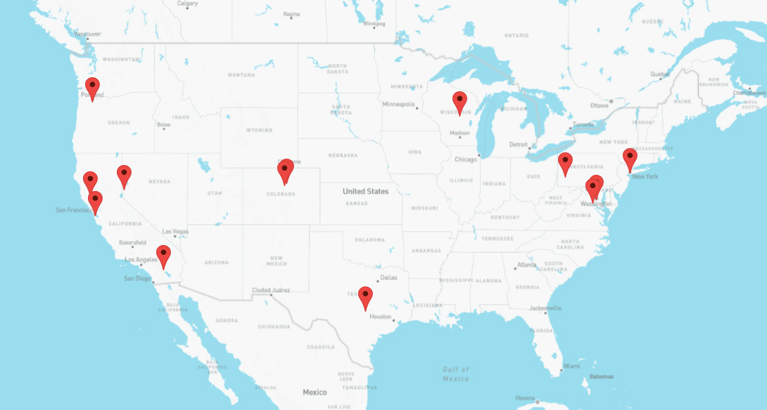 Traditional targeting heatmap