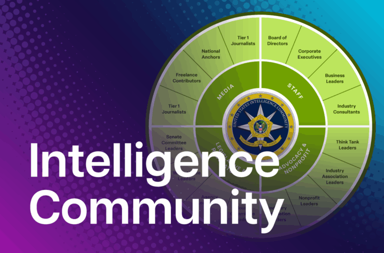 Atlas Insights Intelligence