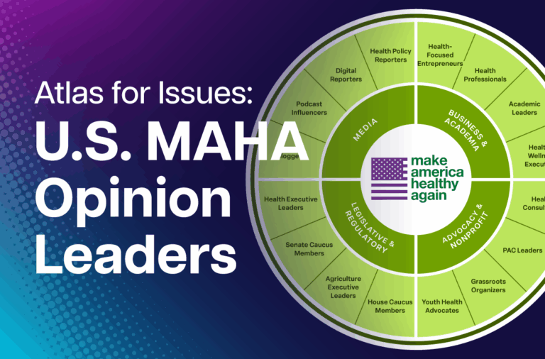 Atlas Insights MAHA